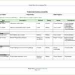 Company Status Report Template – Guatemalago With Qa Weekly Status Report Template