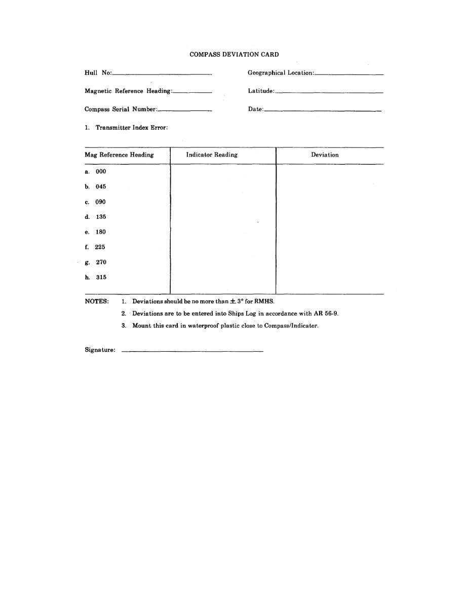 Compass Deviation Card Template – 10+ Professional Templates Pertaining To Compass Deviation Card Template