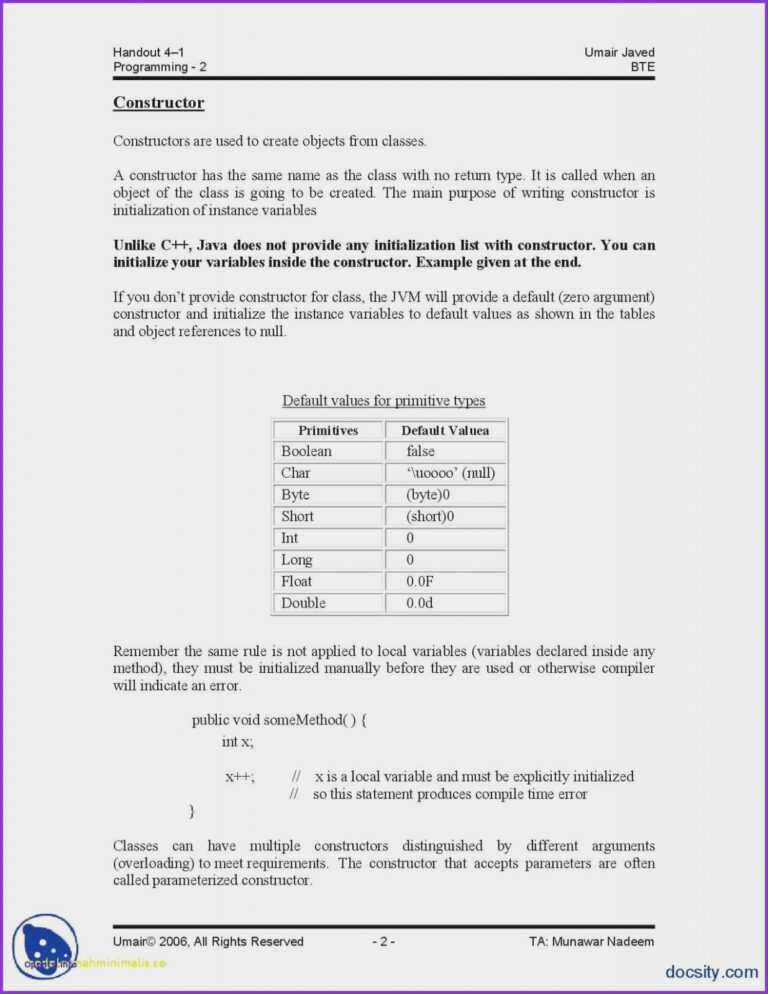 Imprintable Place Cards Template