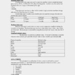 Complete Corporate Credit Card Policy Template – Www.szf.se Intended For Company Credit Card Policy Template