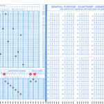 Completing And Submitting Scantron Exam Scanning Sheets Regarding Blank Answer Sheet Template 1 100