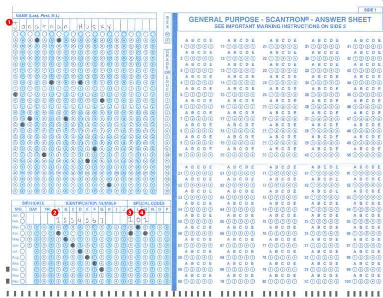 Blank Answer Sheet Template 1 100