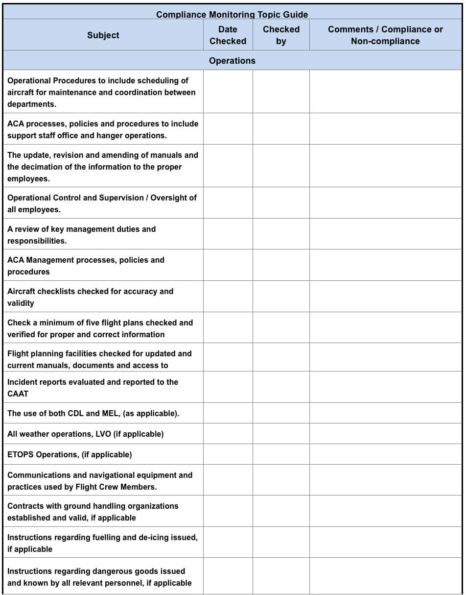 Compliance Monitoring System — Ac Aviation Documentation 1.0 In Compliance Monitoring Report Template