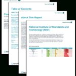 Compliance Summary Report – Sc Report Template | Tenable® For Pci Dss Gap Analysis Report Template