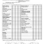 Computer Maintenance Report Template New Vehicle Maintenance Throughout Equipment Fault Report Template