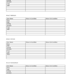 Condition Of Rental Property Checklist – Condition Of Rental Intended For Property Management Inspection Report Template