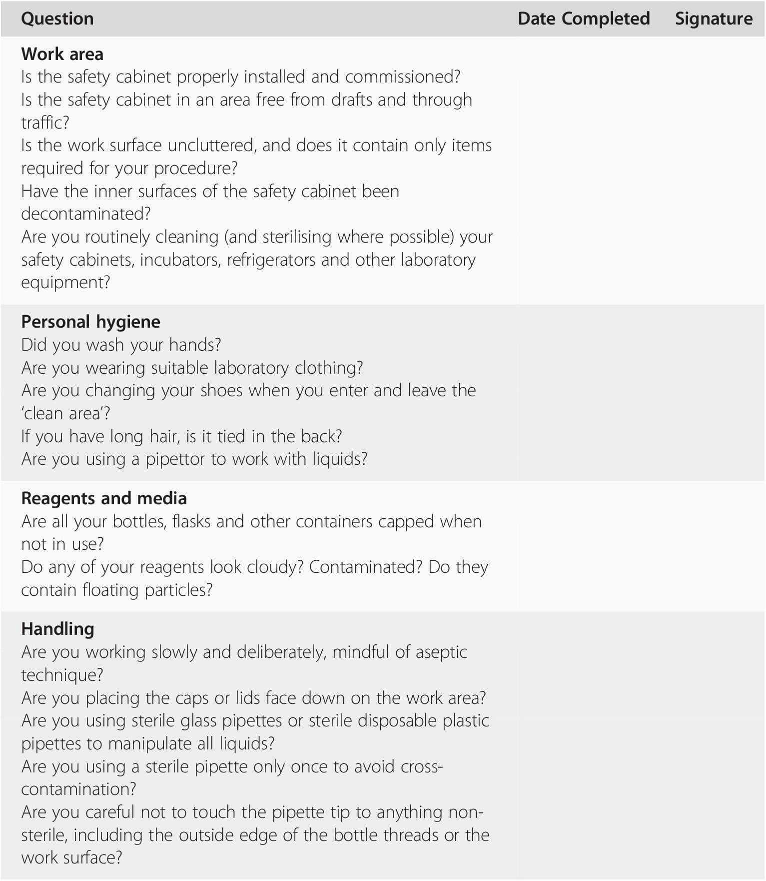 Conflict Minerals Reporting Template Example | Glendale For Eicc Conflict Minerals Reporting Template