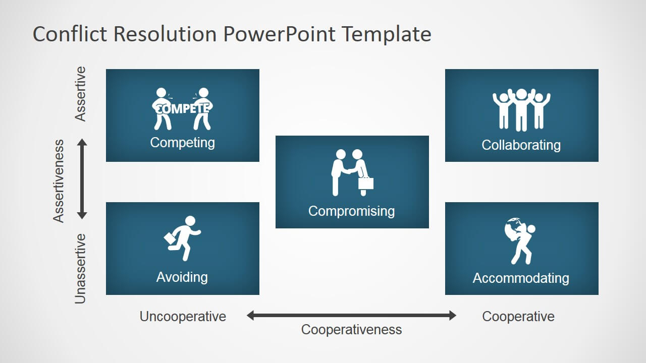Conflict Resolution Diagram For Powerpoint – Slidemodel With Regard To Powerpoint Template Resolution