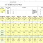 Construction Cost Report Template Excel – Spreadsheet For Construction Cost Report Template