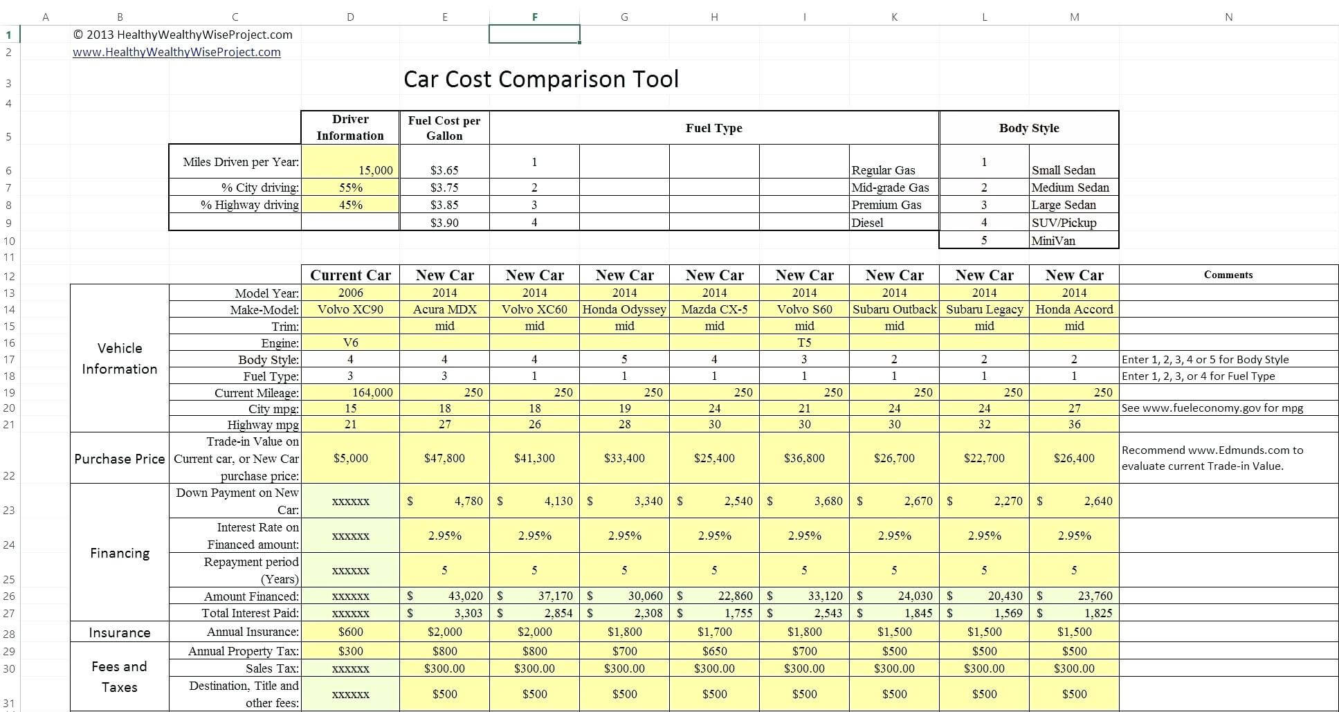 Construction Cost Report Template Excel – Spreadsheet For Construction Cost Report Template