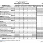 Construction Cost Report Template Excel – Spreadsheet Throughout Construction Cost Report Template
