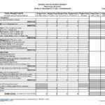 Construction Cost Report Template Excel – Spreadsheet Throughout Construction Cost Report Template