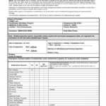 Construction Daily Report Sample Job Template Contractor Inside Site Visit Report Template