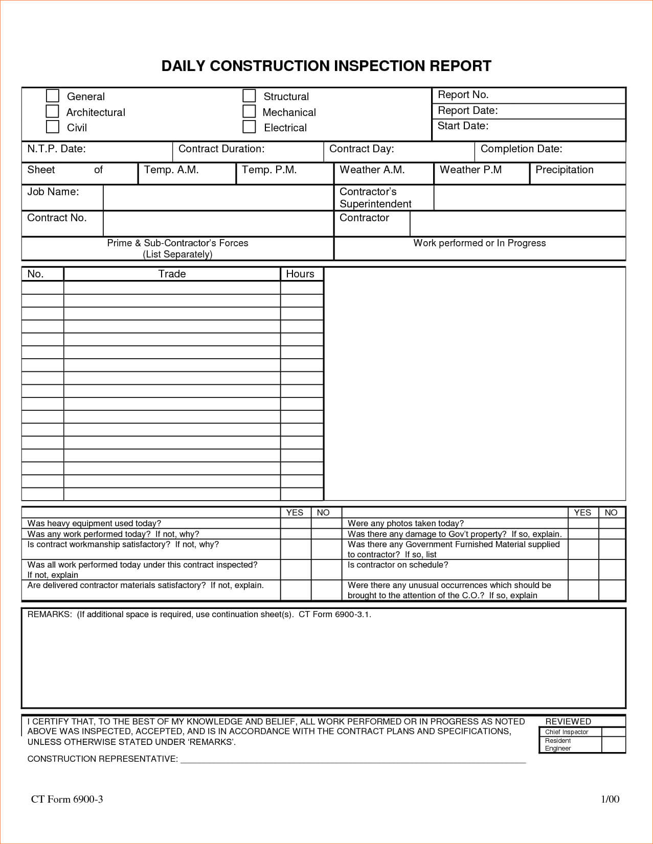 Construction Daily Report Template Free Templatereport Belt Regarding Construction Daily Progress Report Template
