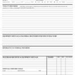 Construction Daily Report Template Free Templates In What In Construction Daily Report Template Free