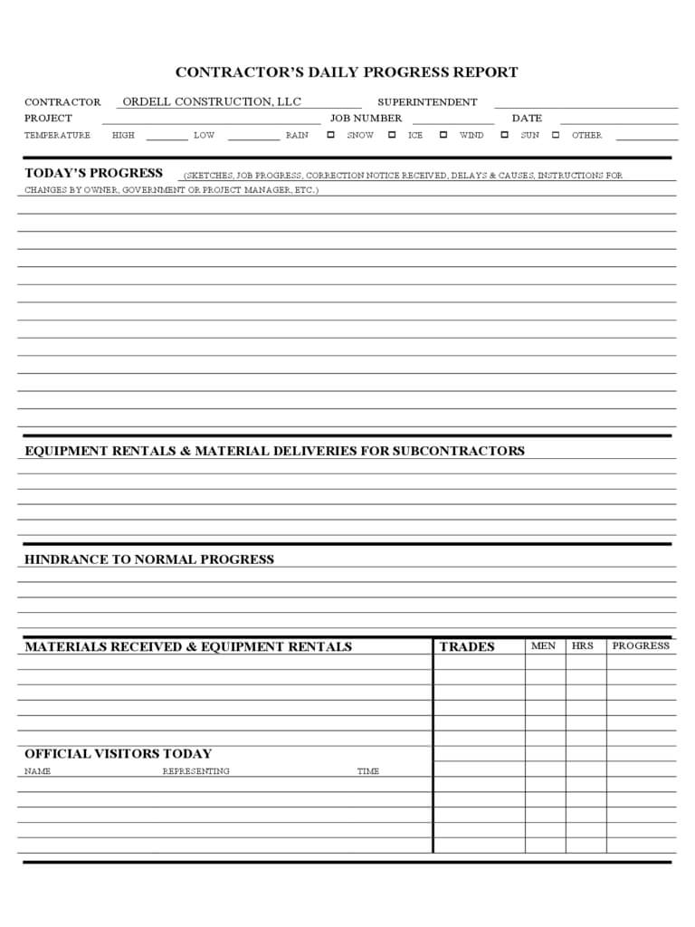 Construction Daily Report Template Free Templates In What In Construction Daily Report Template Free