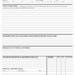 Construction Daily Report Template Free Templates In What Pertaining To Construction Daily Progress Report Template