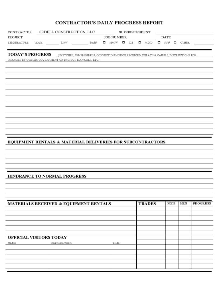 Construction Daily Report Template Free Templates In What pertaining to Construction Daily Progress Report Template Construction Daily Report Template Free Templates In What Pertaining To Construction Daily Progress Report Template