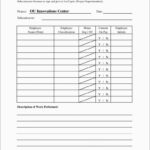 Construction Daily Report Template Log For Book Jxydoi Inside Construction Daily Report Template Free