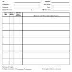 Construction Field Report Template Observation Sample Daily Throughout Field Report Template