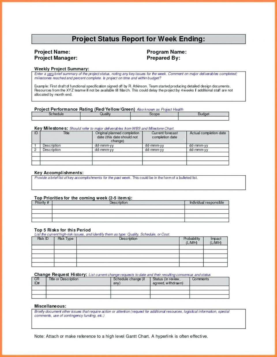 Construction Project Completion Report Example Sample With Regard To Weekly Manager Report Template