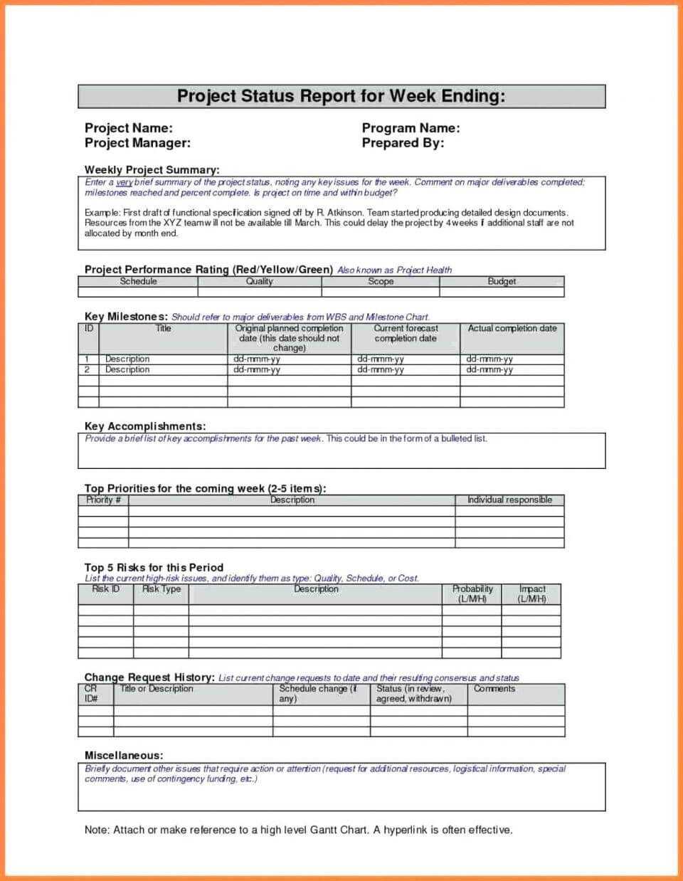 Construction Project Completion Report Example Sample With Regard To Weekly Manager Report Template