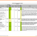 Construction Project Progress Report Format 3 – Elsik Blue Pertaining To Progress Report Template For Construction Project
