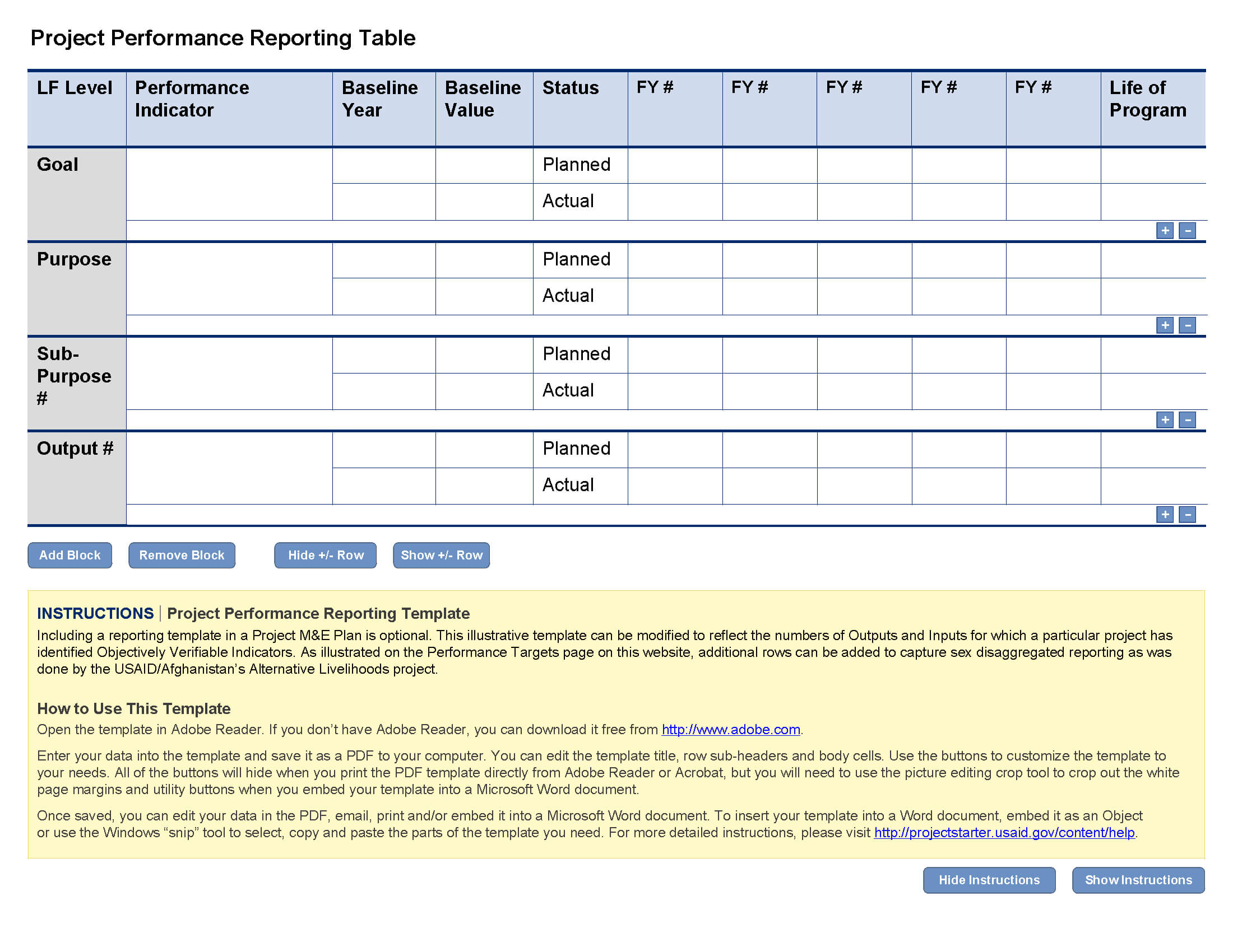 Construction Project Progress Report Template 10 – Elsik Regarding Baseline Report Template