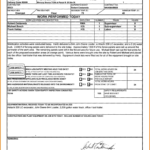 Construction Report Sample 4 – Elsik Blue Cetane Within Rma Report Template