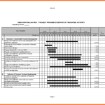 Construction Site Progress Report Template 1 – Elsik Blue Cetane Inside Site Progress Report Template