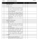 Construction Site Progress Report Template 4 – Elsik Blue Cetane With Site Progress Report Template