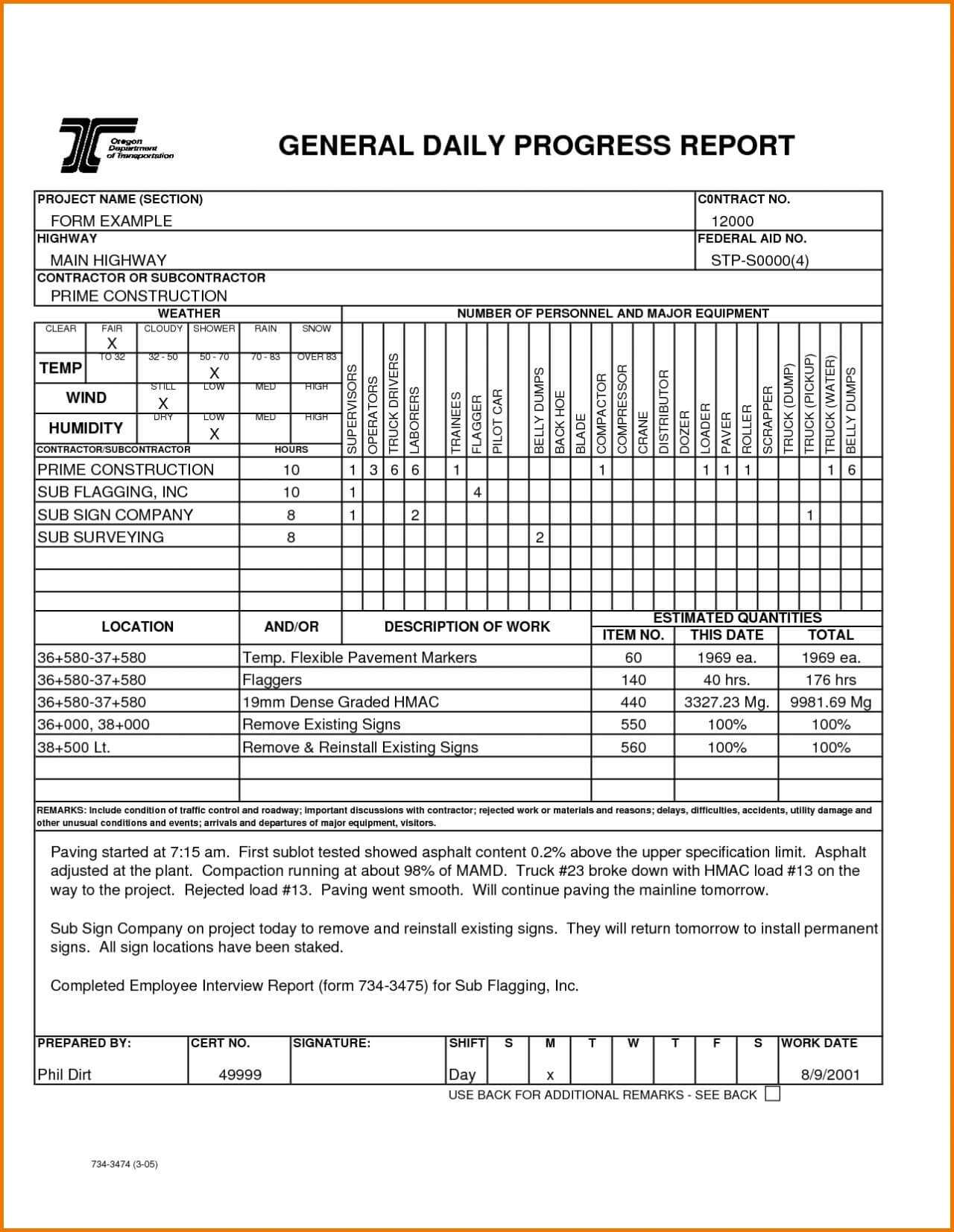 Construction Site Progress Report Template 7 – Elsik Blue Cetane Pertaining To Site Progress Report Template