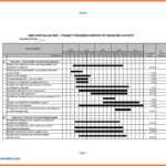 Construction Status Report Template 0 – Elsik Blue Cetane Pertaining To Construction Status Report Template