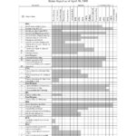 Construction Status Report Template 1 – Elsik Blue Cetane Pertaining To Construction Status Report Template