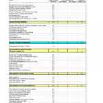 Construction Status Report Template 12 – Elsik Blue Cetane With Construction Status Report Template