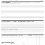 Construction Weekly Or Daily Progress Report Form And In High School Progress Report Template