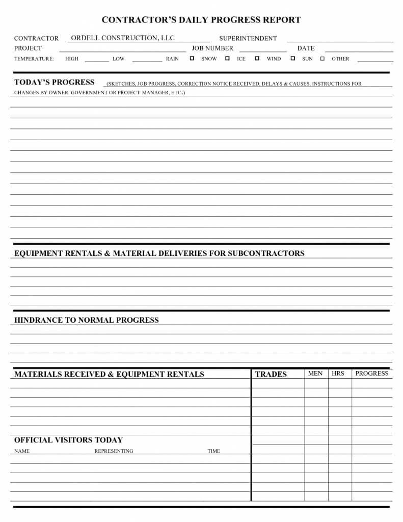 Construction Weekly Or Daily Progress Report Form And In High School Progress Report Template