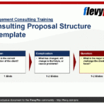 Consulting Proposal Structure & Template (Powerpoint Inside Strategy Document Template Powerpoint