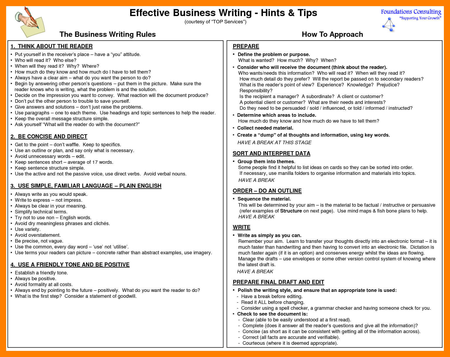 Consulting Report Template 6 – Elsik Blue Cetane Regarding What Is A Report Template