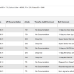 Contacts Pertaining To Powerschool Reports Templates