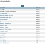 Contacts Regarding Powerschool Reports Templates