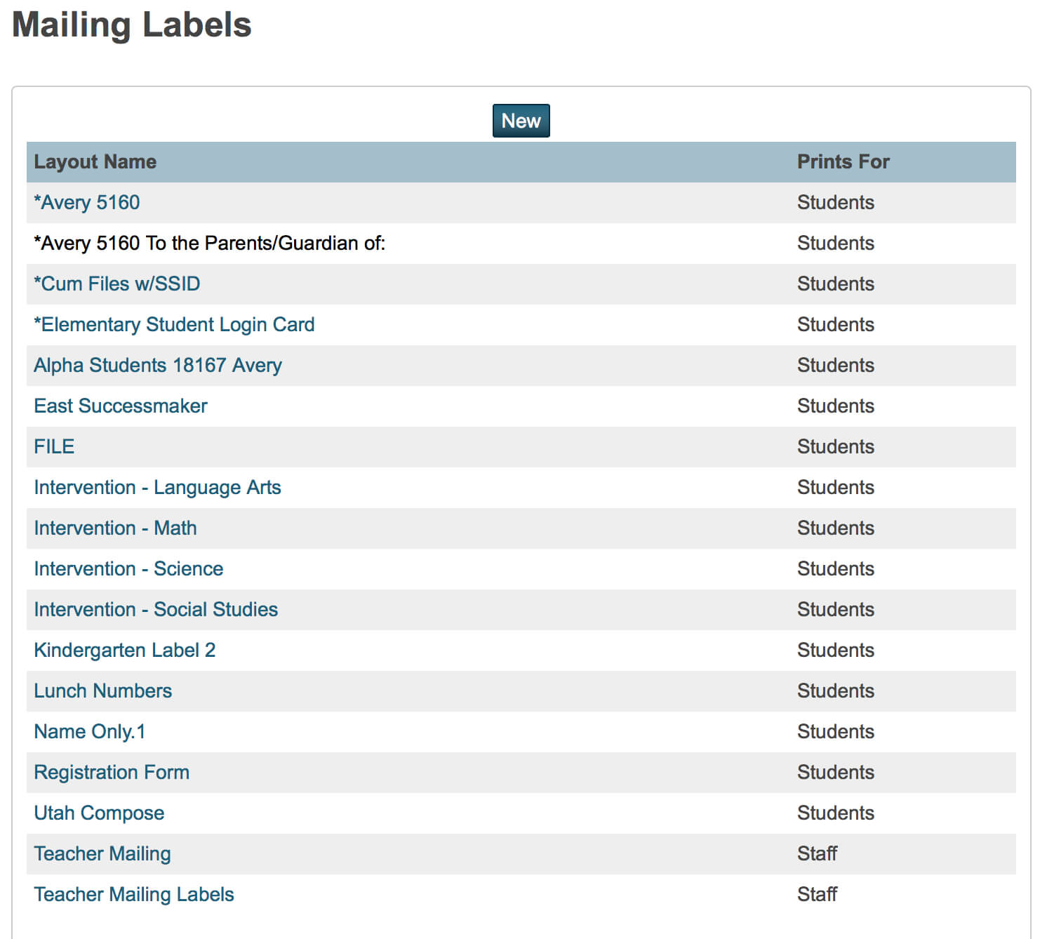 Contacts Regarding Powerschool Reports Templates