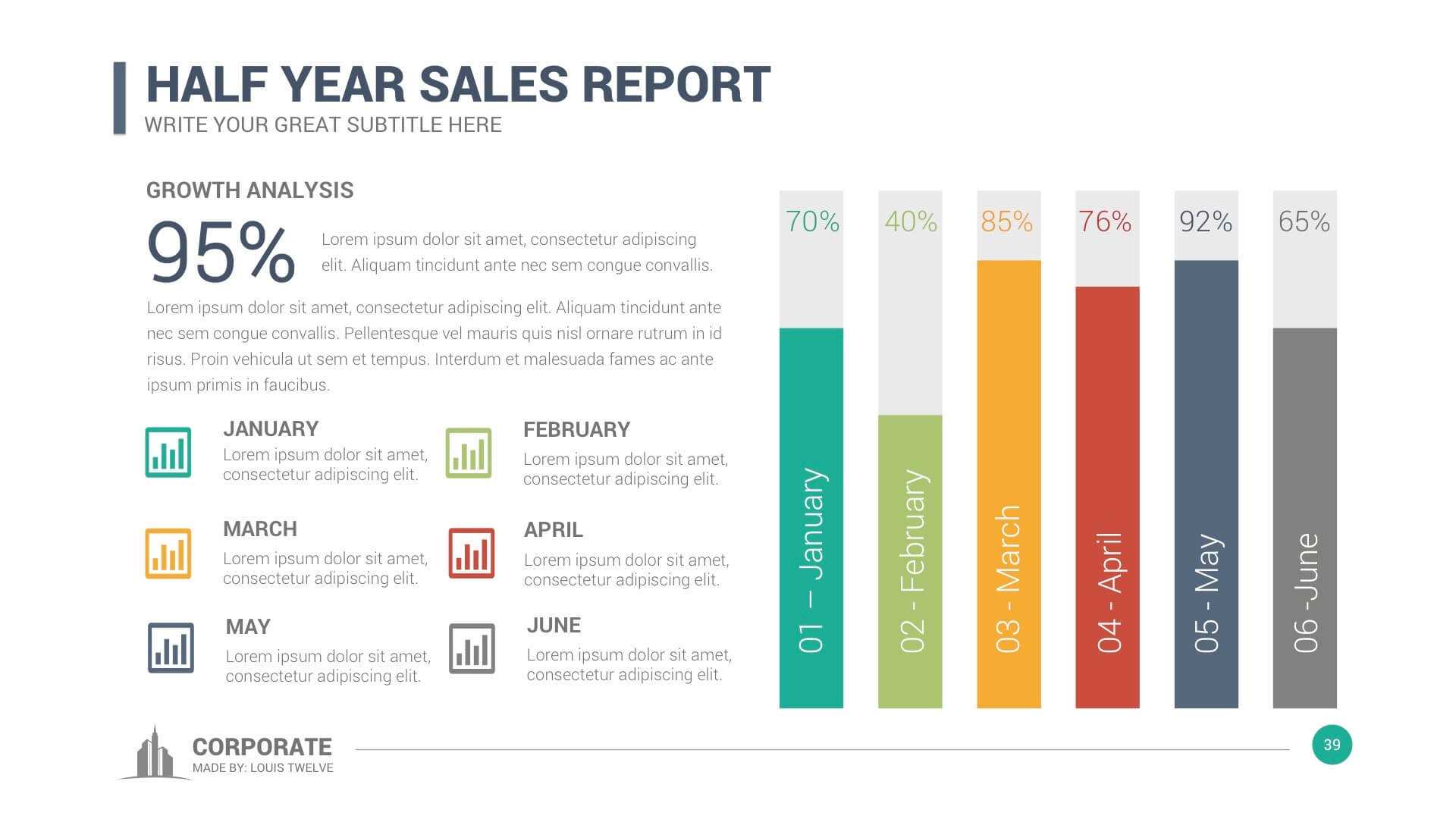 Corporate Overview Powerpoint Template Inside Sales Report Template Powerpoint