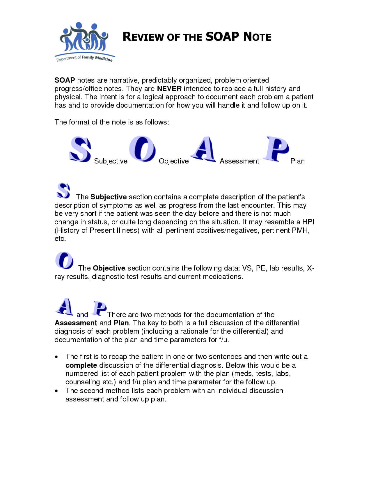 Counseling Session Notes Template | 7 Best Images Of Throughout Soap Report Template
