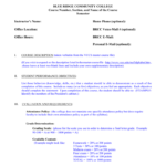 Course Syllabus Template – Blue Ridge Community College For Blank Syllabus Template