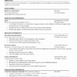 Cover Letter Social Worker And Renal Support Nurse With Community Service Template Word
