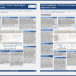 Cps : School Data : School Progress Reports Regarding High School Progress Report Template