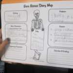 Crafty Symmetric Skeletons | Scholastic With Story Skeleton Book Report Template