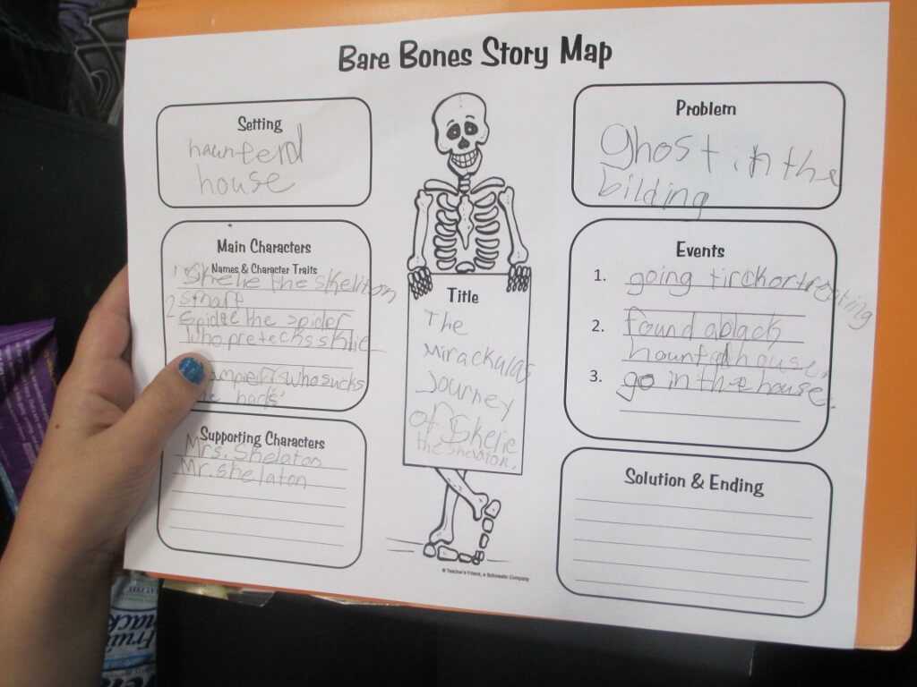 Crafty Symmetric Skeletons | Scholastic With Story Skeleton Book Report Template