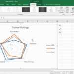 Create A Radar Chart In Excel Regarding Blank Radar Chart Template